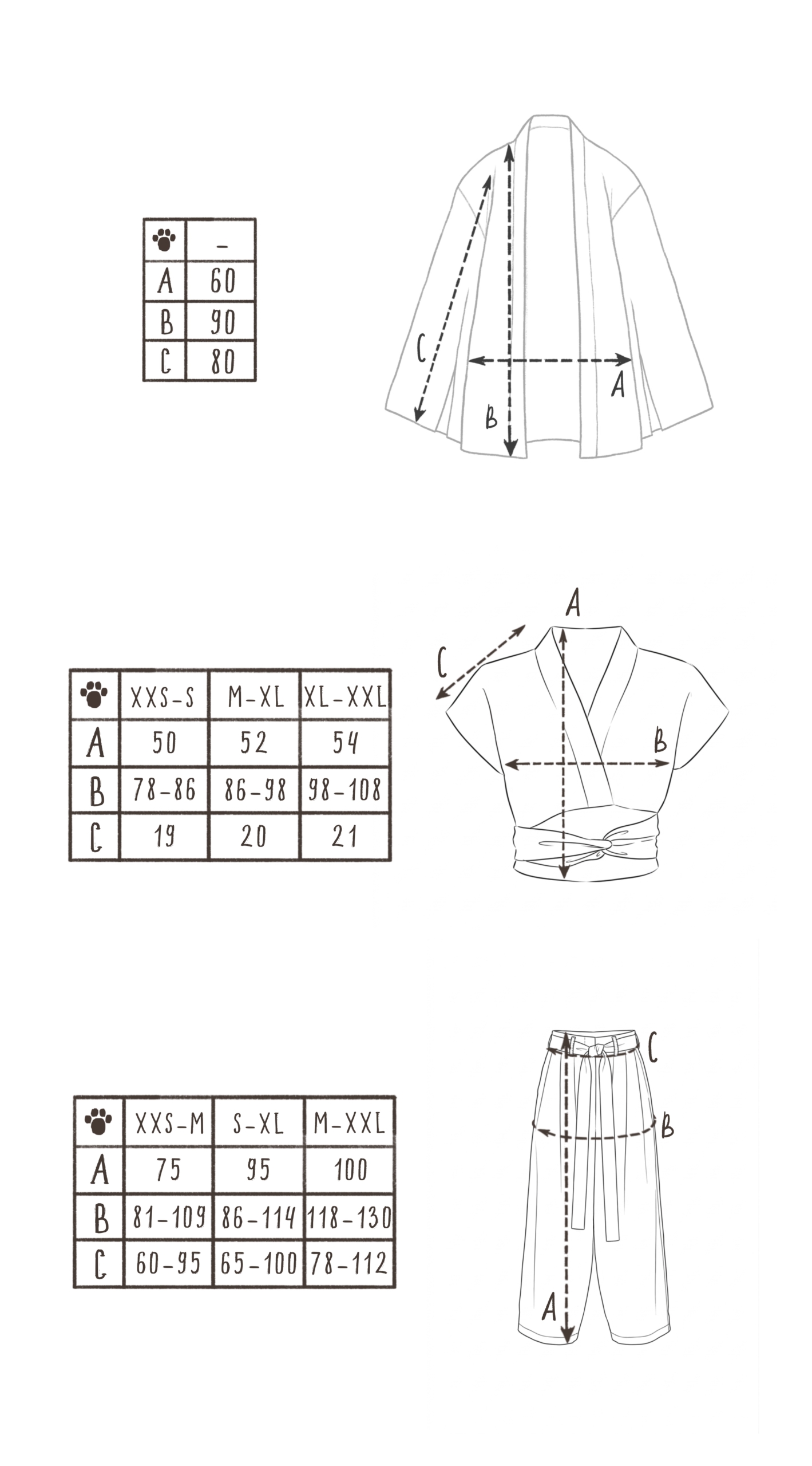 Размерная сетка