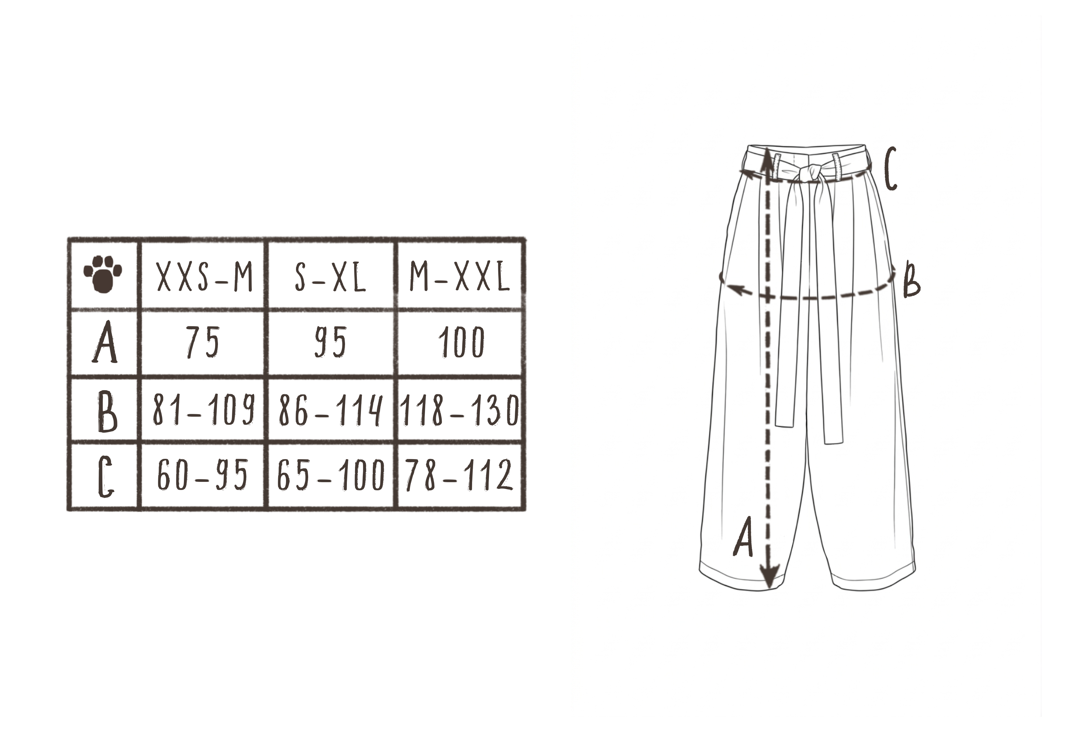 Размерная сетка