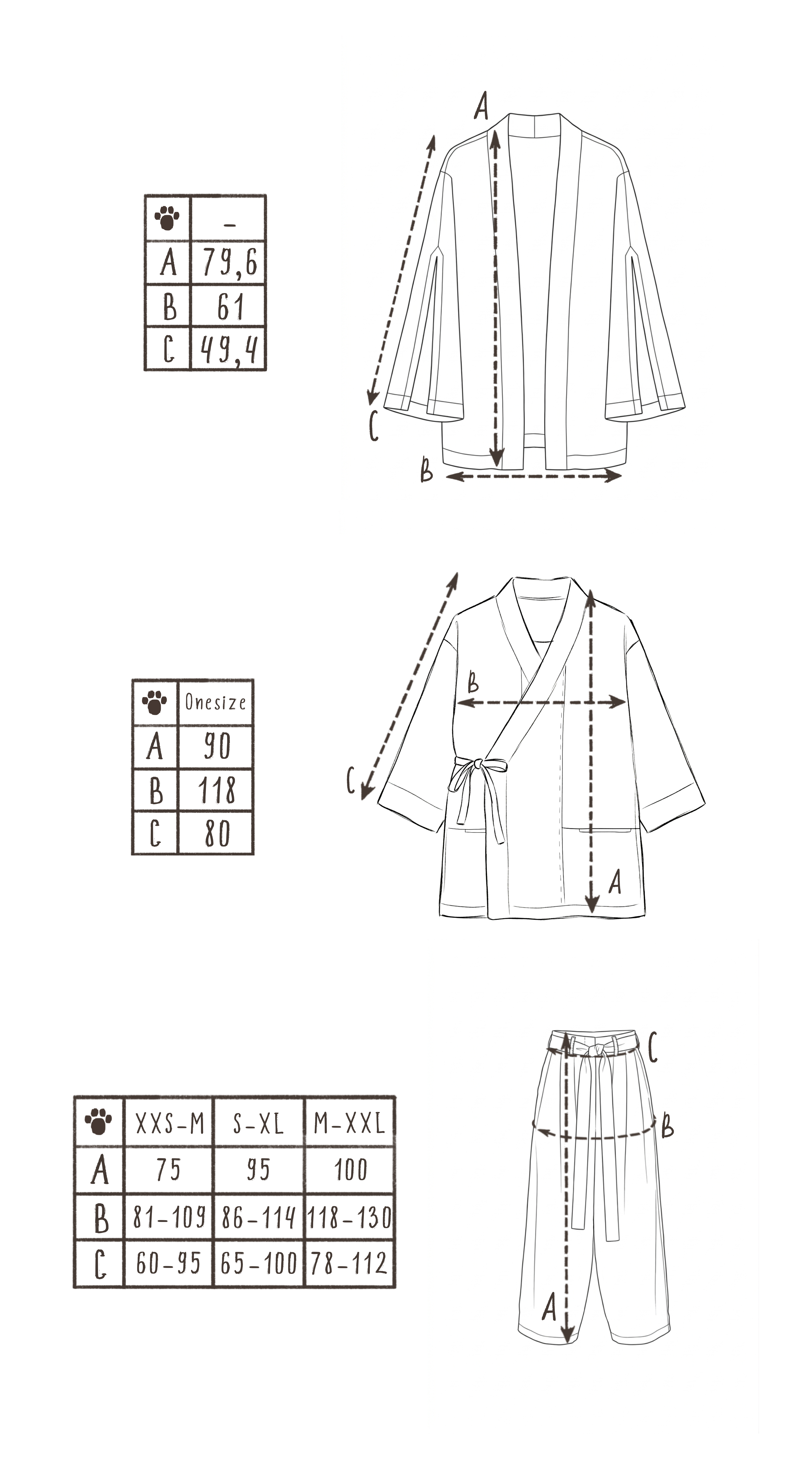 Размерная сетка