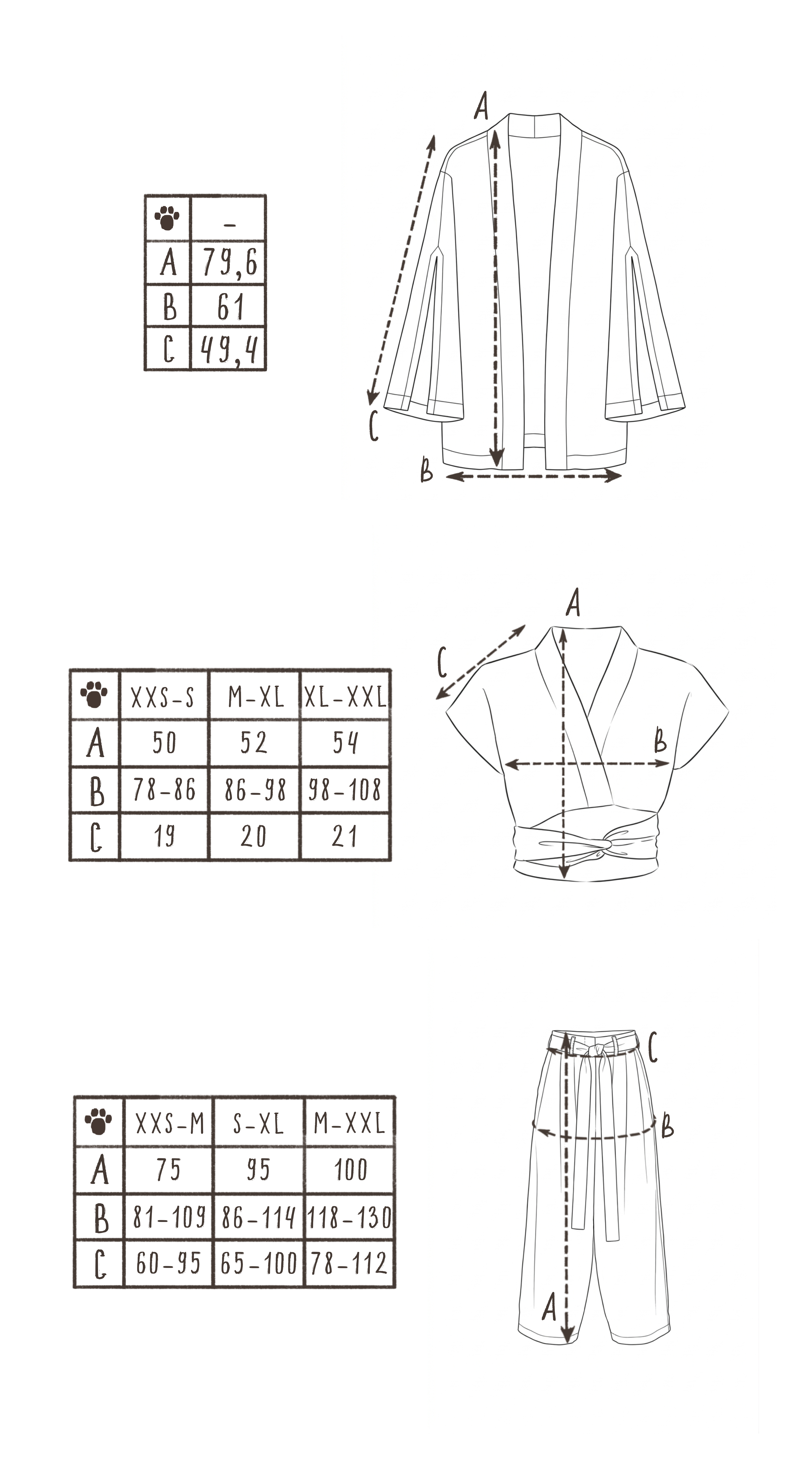 Размерная сетка
