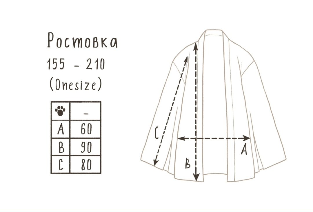 Размерная сетка