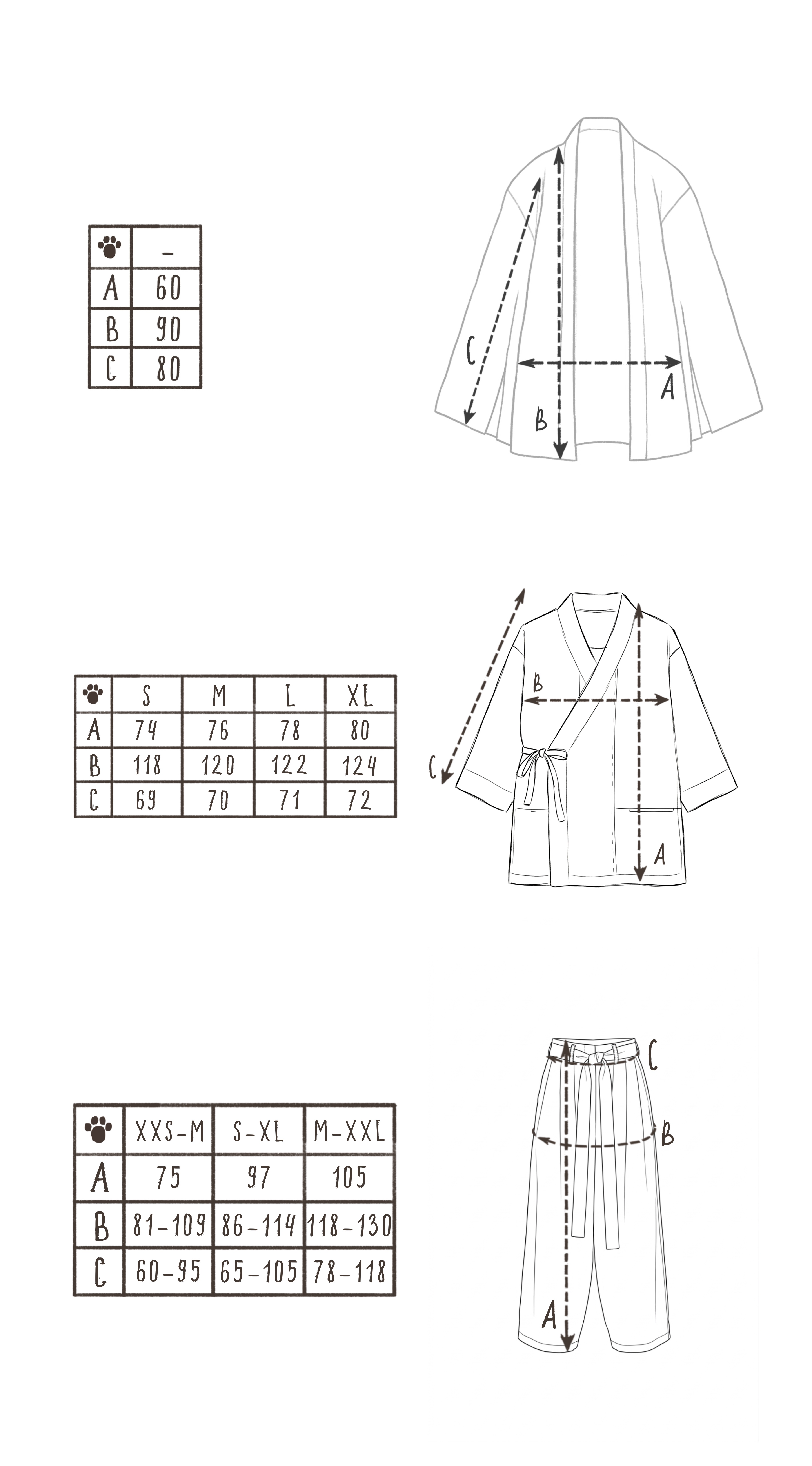 Размерная сетка