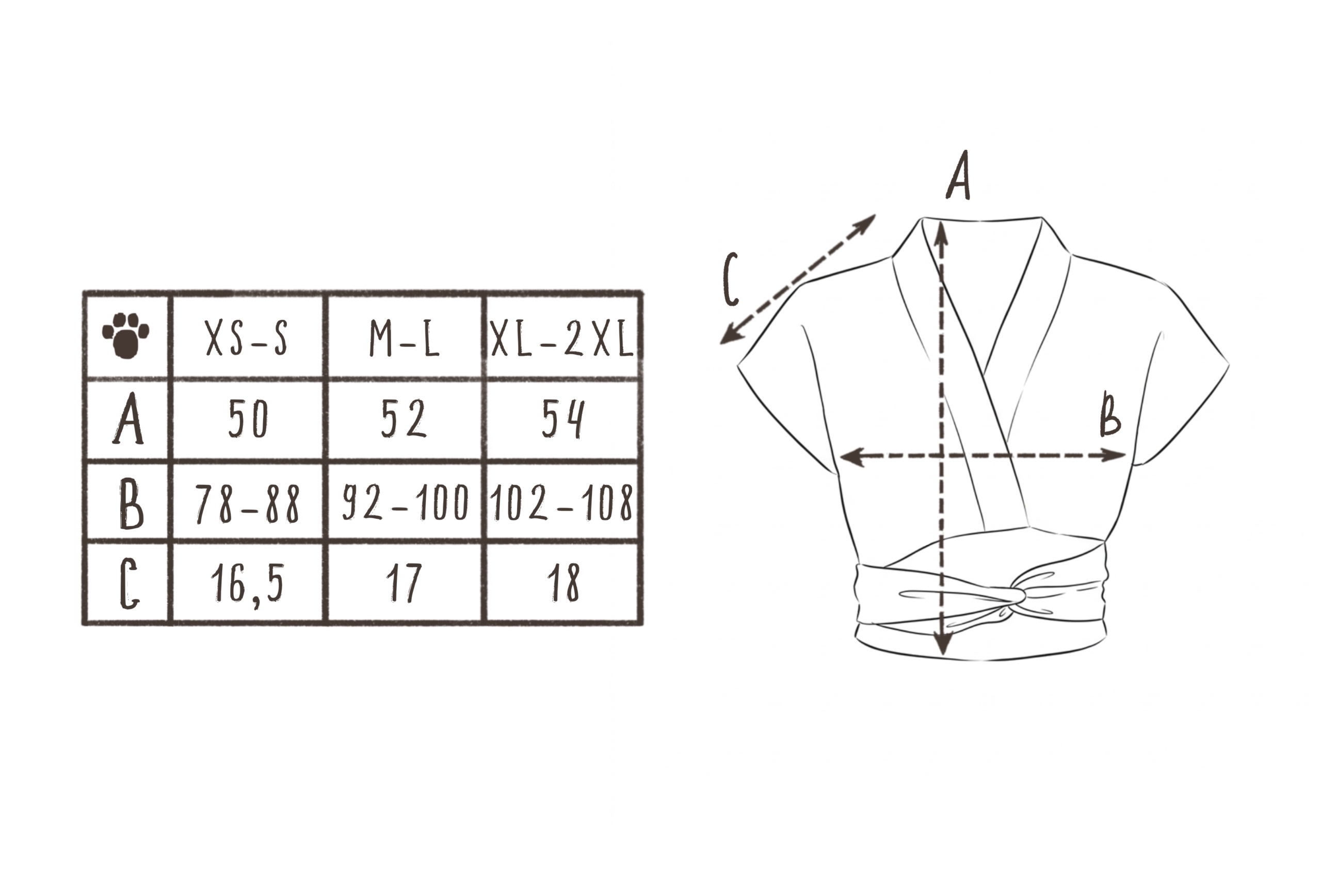 Размерная сетка