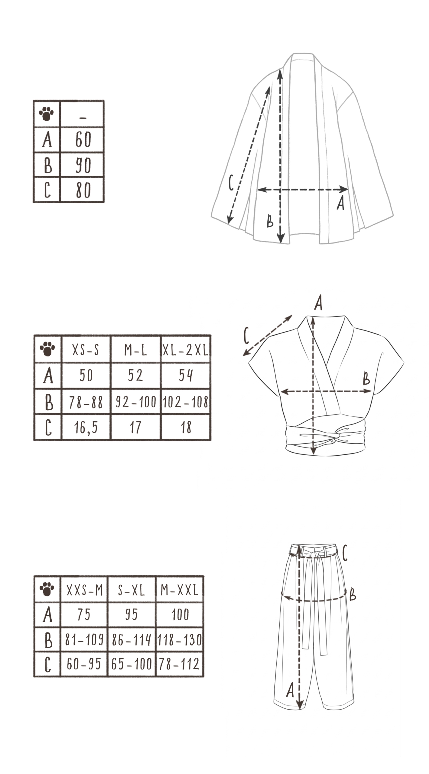 Размерная сетка