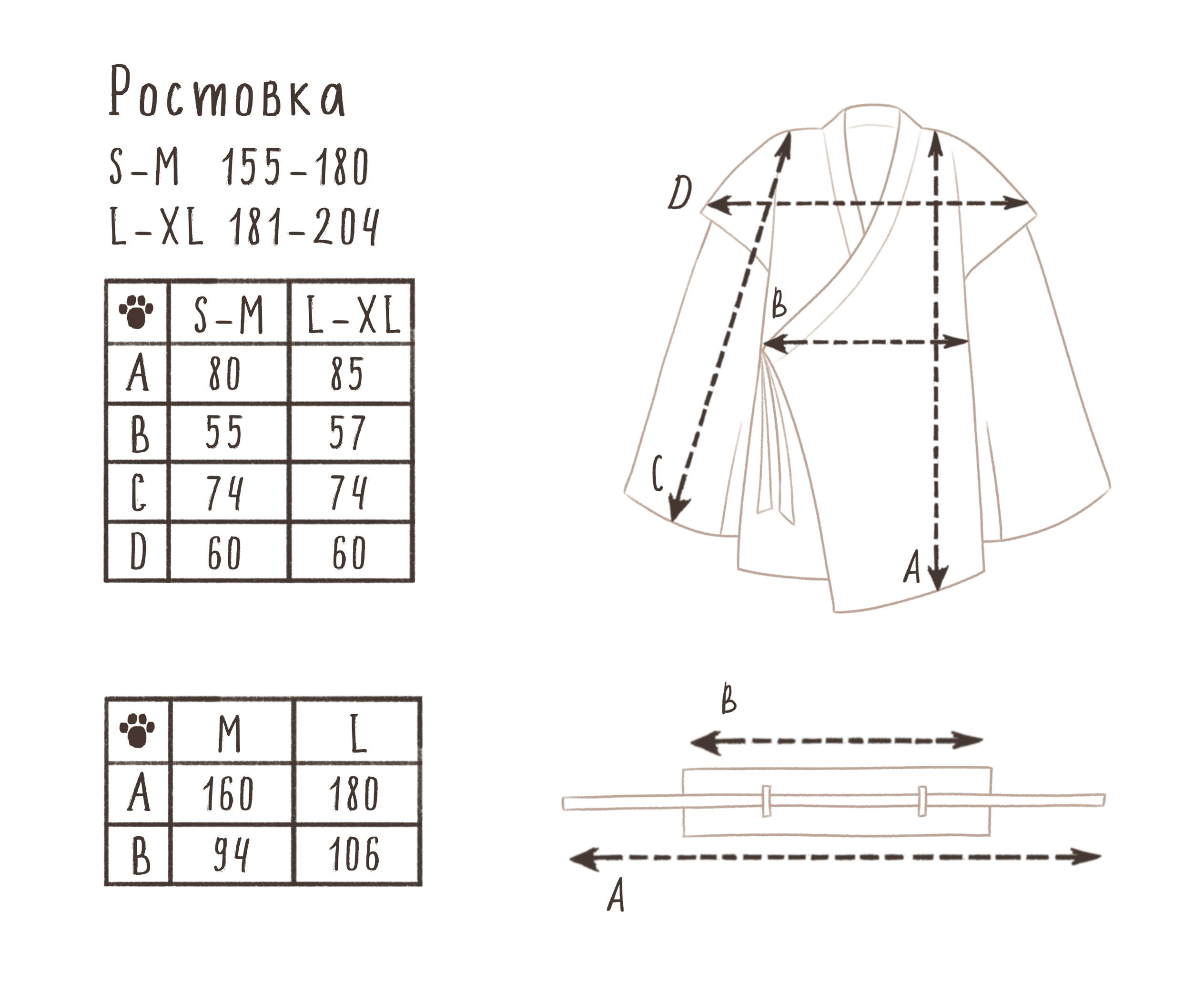 Размерная сетка